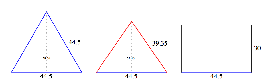 The dimensions of all triangles and rectangles necessary for construction of a 12-foot diameter geodesic cardboard dome